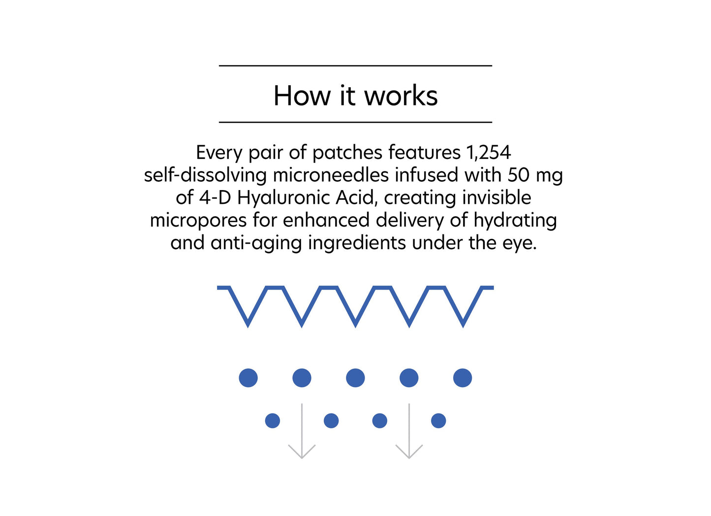 Hyaluronic Acid Microneedle Eye Patches